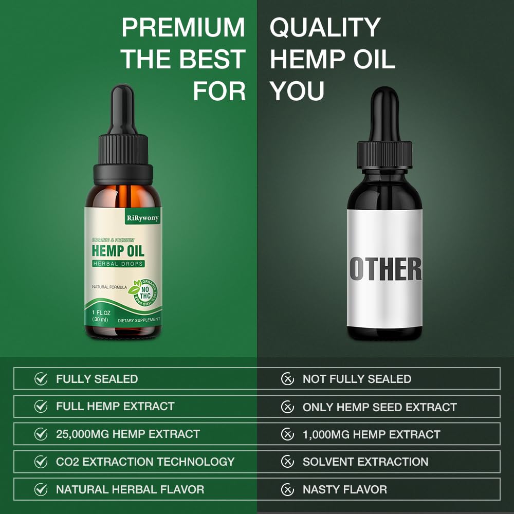 3-Pack Hemp Oil G5232