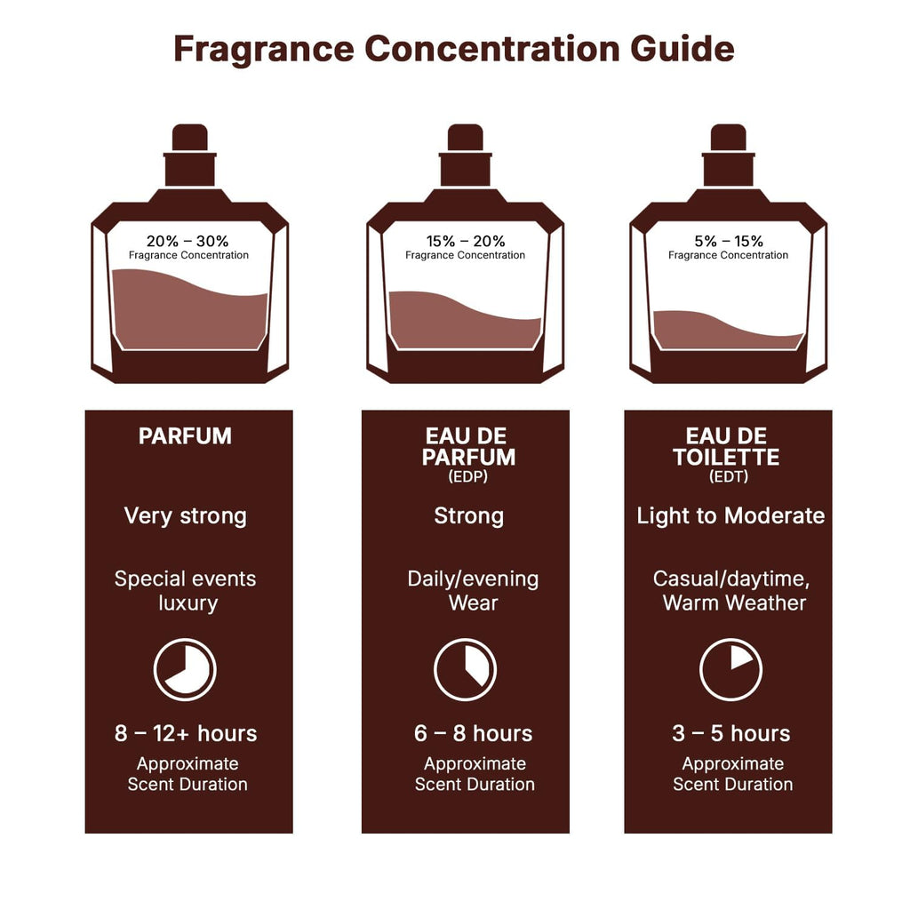 Fresh Marine Woody Eau de Parfum Spray 3.4 Ounce / 100 ml W14849