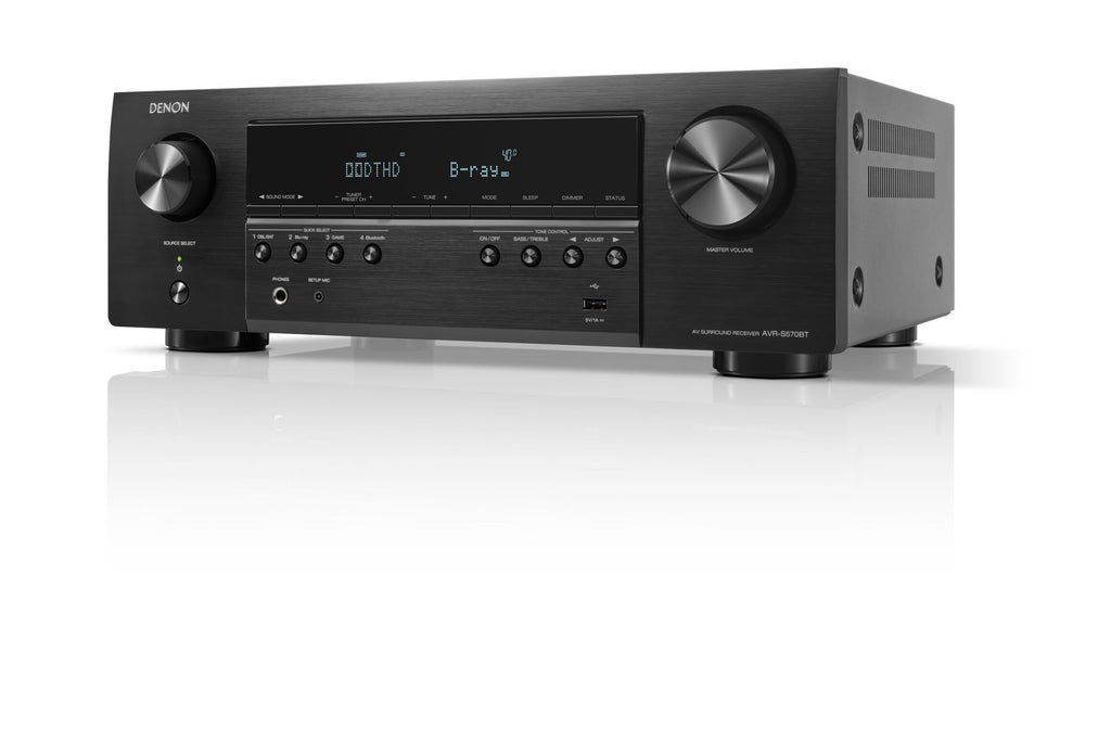 5.2 Channel AV Receiver R704