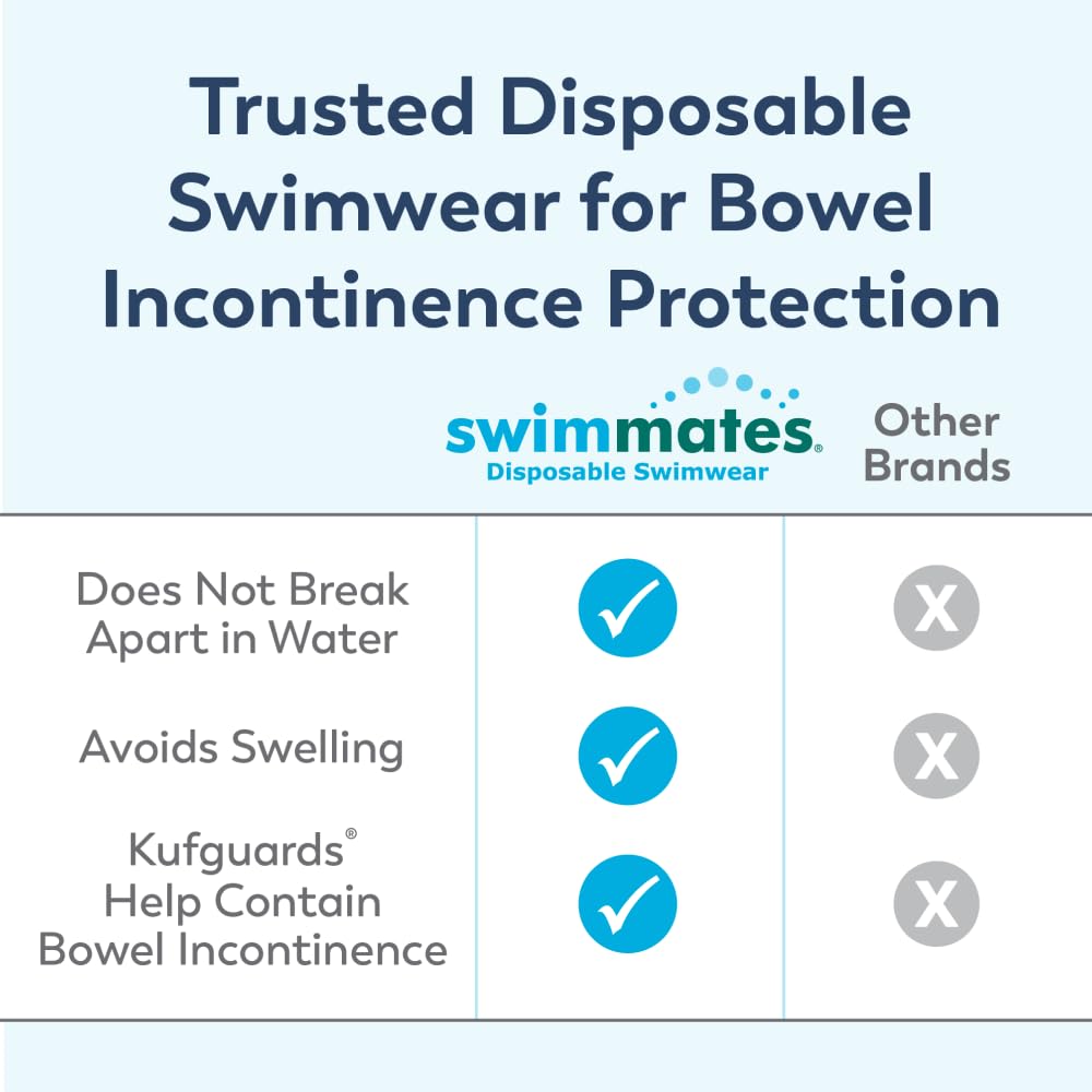 Disposable Adult Swim Diapers 2XL 12 Ct F48794