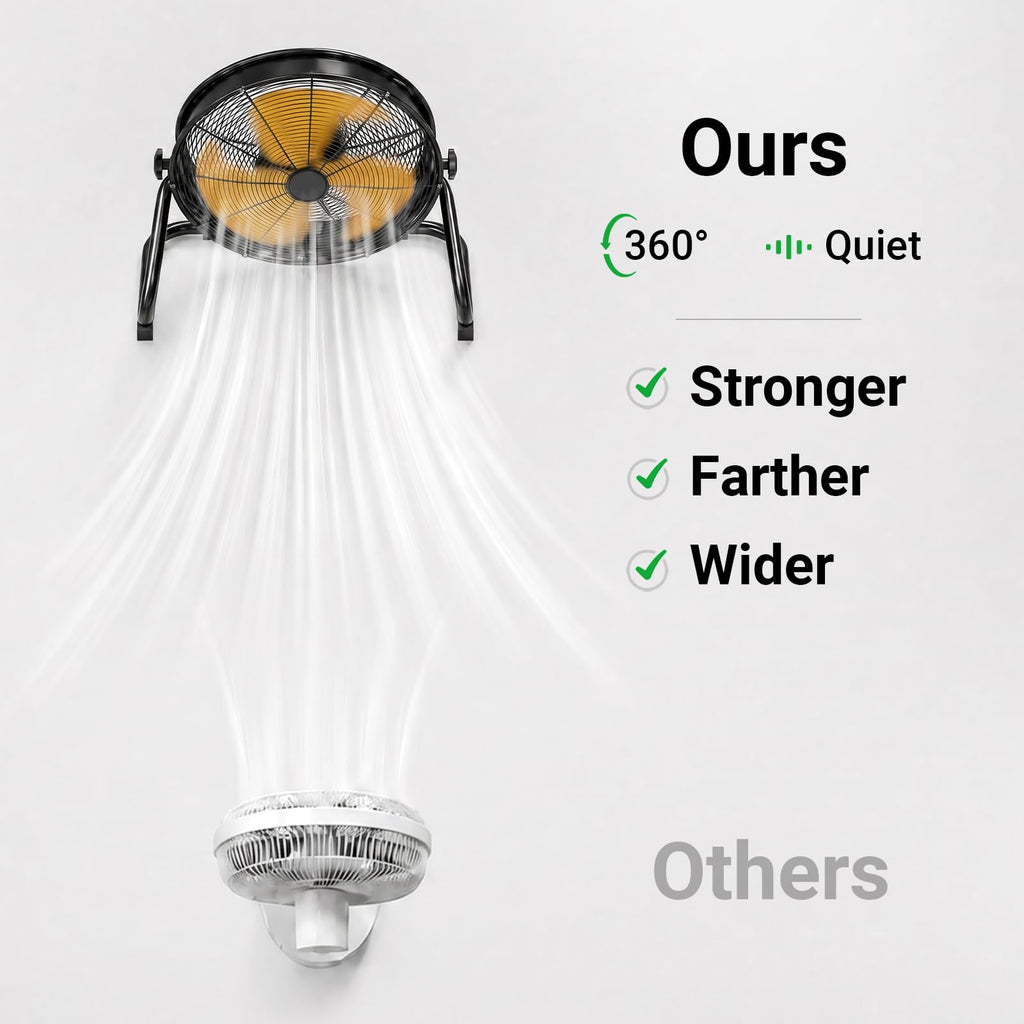 18" Brushless Cordless Floor Fan C6083