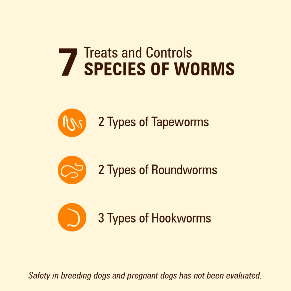 7 Way DeWormer and Flea and Tick Prevention for Small Dogs 6 Count Y10025