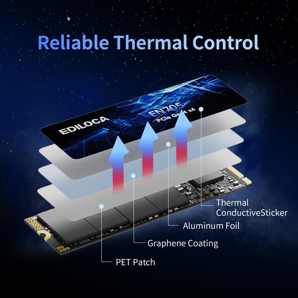 2TB NVMe M.2 PCIe Gen4 x4 Internal SSD R810801