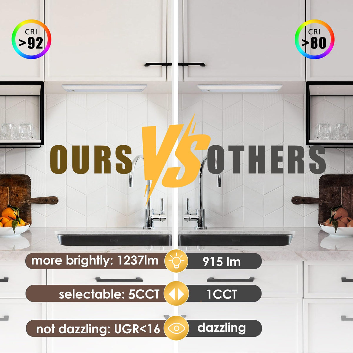 24in 18W LED Under Cabinet Lighting O466