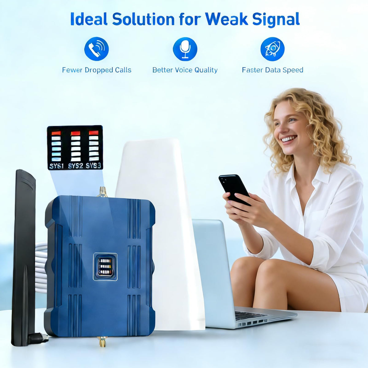 Cell Phone Booster for Home & Office, Up to 3000 Sq.Ft, Supports Band 12/17/13/5 F90830