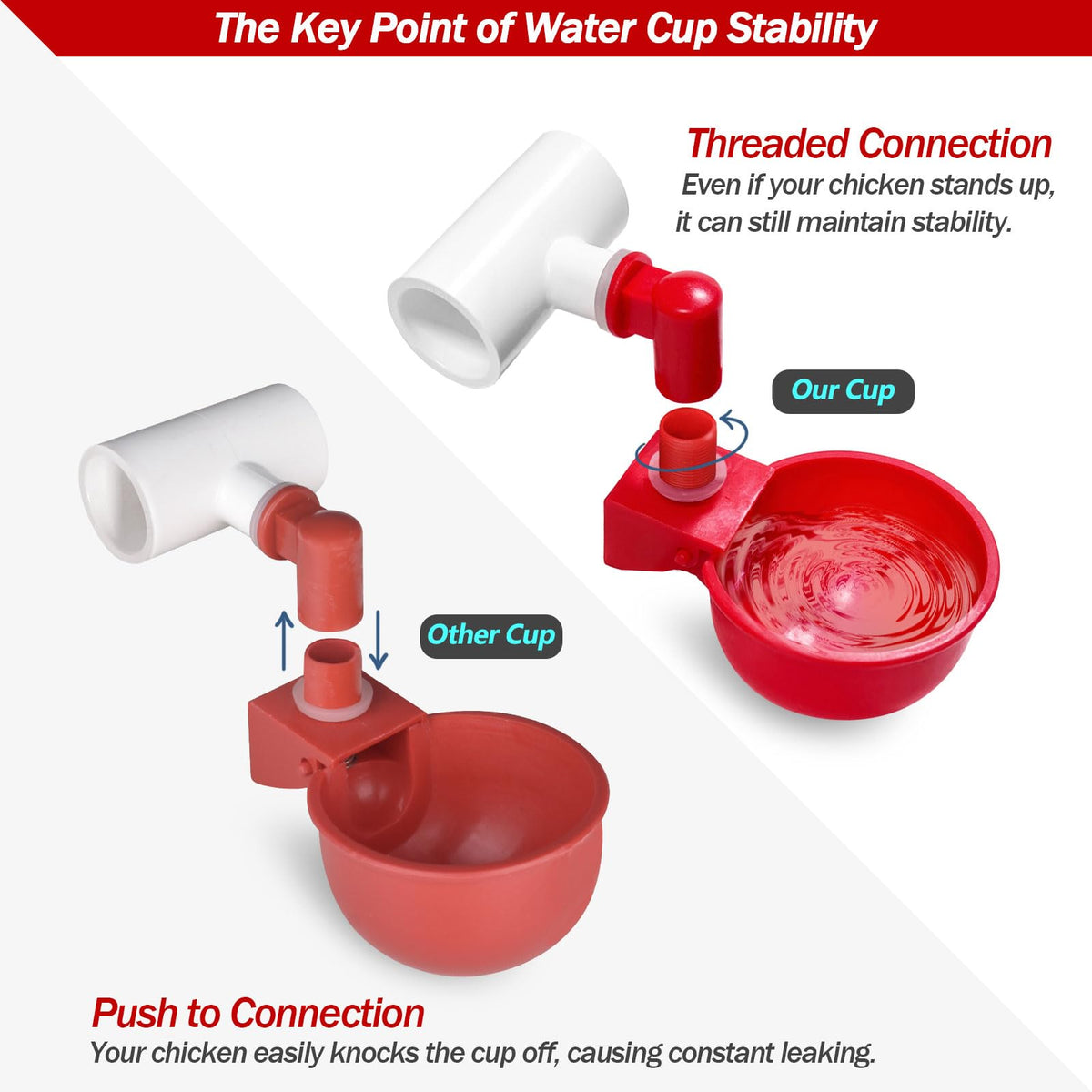 Automatic Chicken Watering System with Hose Connector Kit Y59926