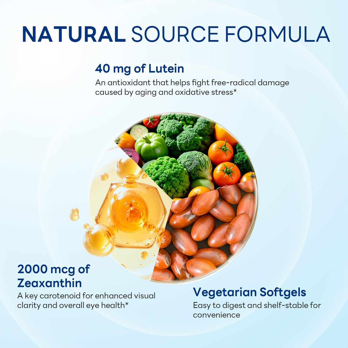 Lutein 40mg with Zeaxanthin 2mg 60 Softgels E1954