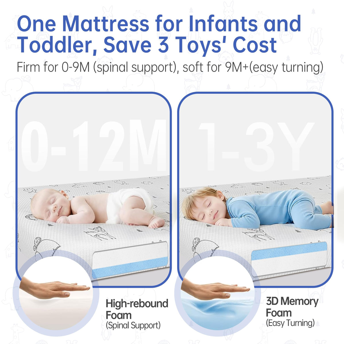 Pack and Play Mattress 38"x26" Firm Support Foam O138