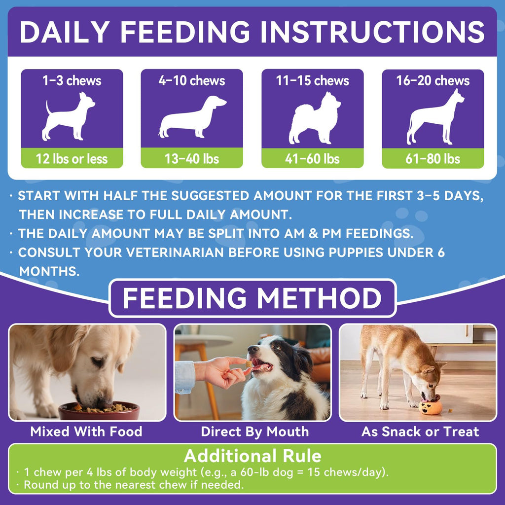 Flea and Tick Prevention for Dogs F593303