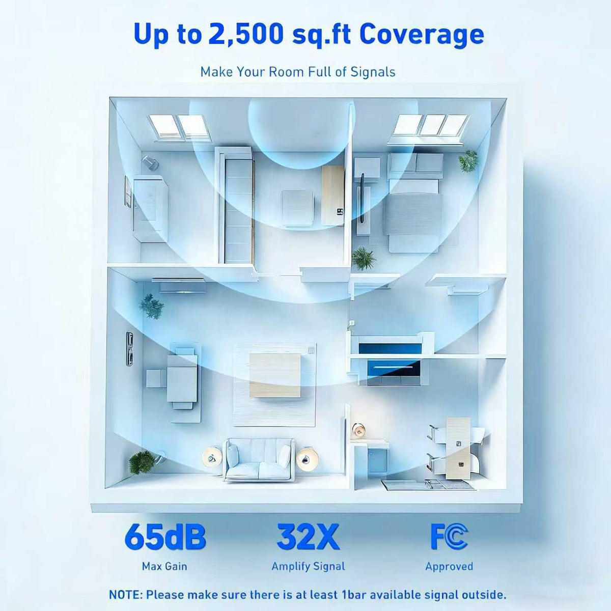 Cell Phone Booster for Home & Office, Up to 3000 Sq.Ft, Supports Band 12/17/13/5 F90830