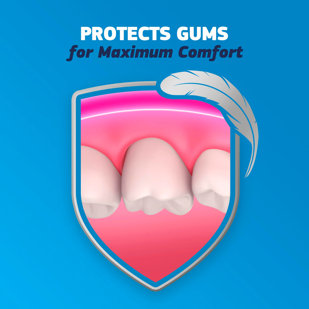 Denture Adhesive Cream 2.4 oz 3-Pack K64114