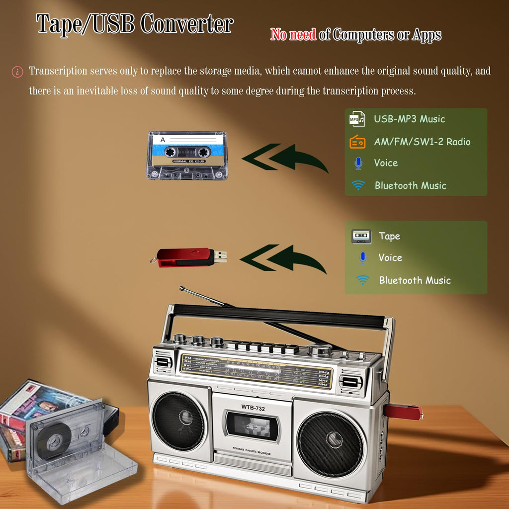 Portable Boombox with Cassette Player Recorder R575