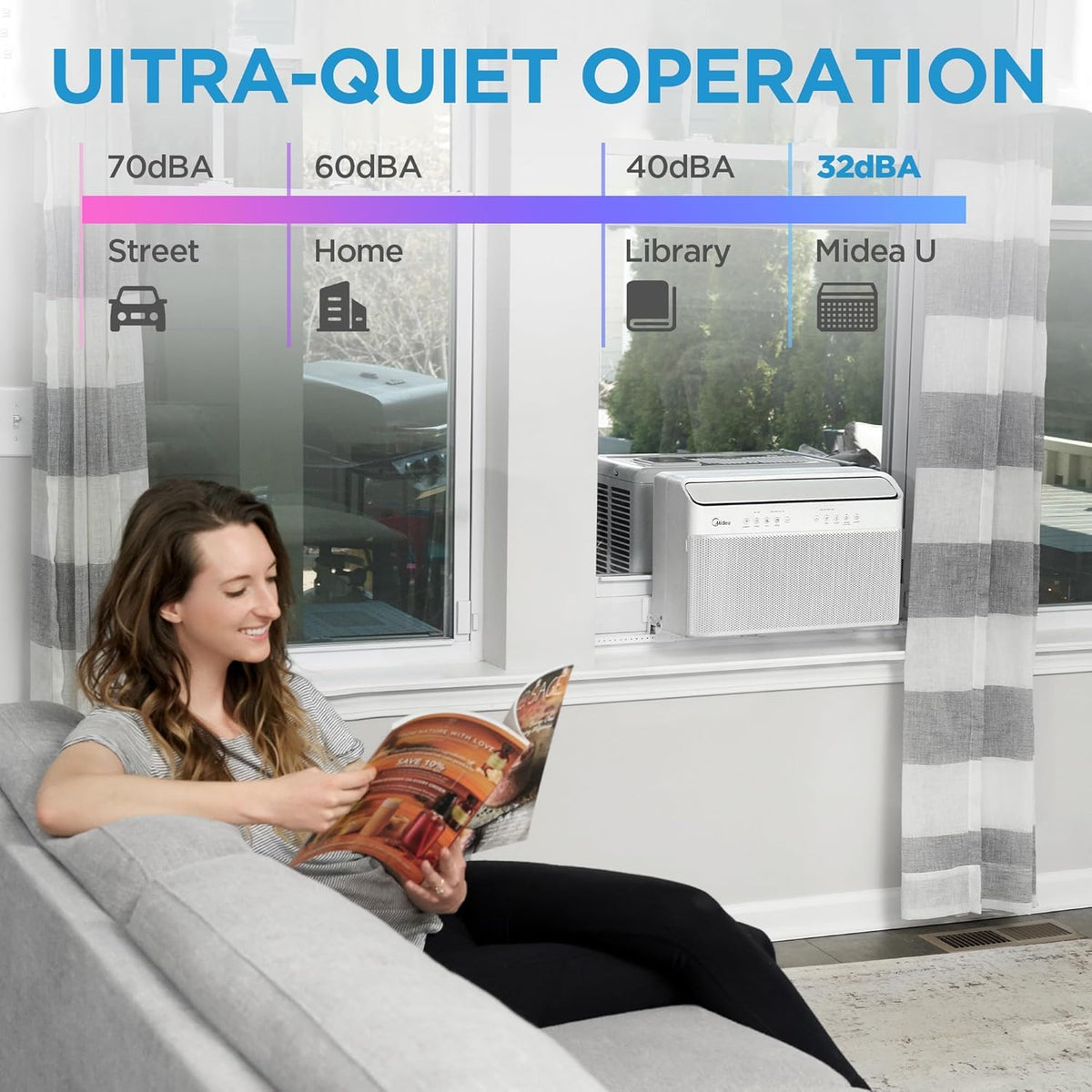 12,000 BTU U-Shaped Smart Inverter Window Air Conditioner M867921