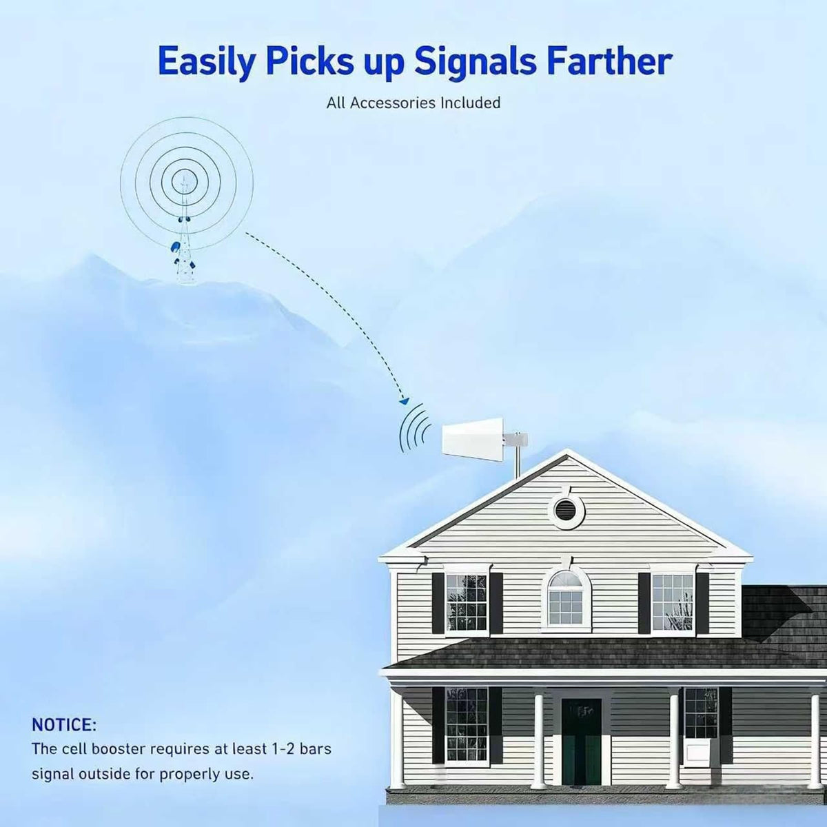Cell Phone Booster for Home & Office, Up to 3000 Sq.Ft, Supports Band 12/17/13/5 F90830