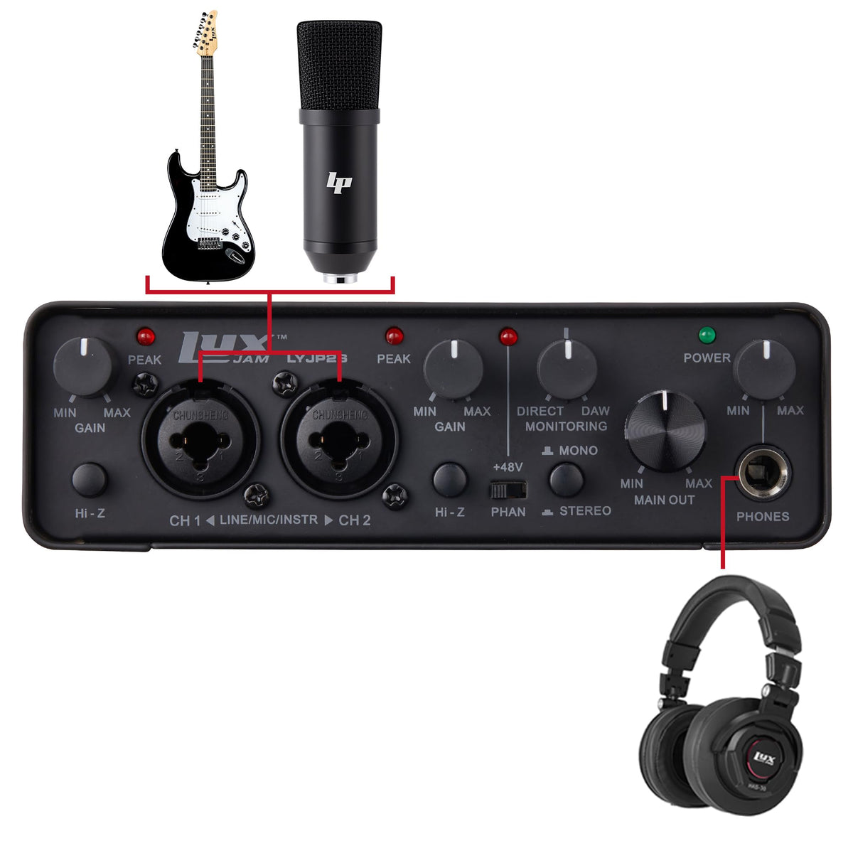 2x2 USB Audio Interface Recording Bundle with Condenser Mic, Headphones, Shockmount, XLR Cable N43028