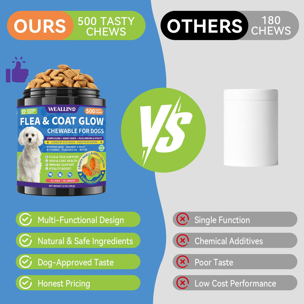 Flea and Tick Prevention for Dogs F593303
