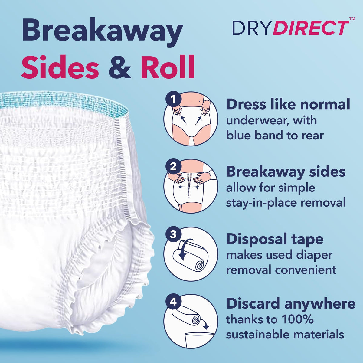 Soft Cloth-Like Overnight Disposable Incontinence Underwear XX-Large Pack of 12 Y436930