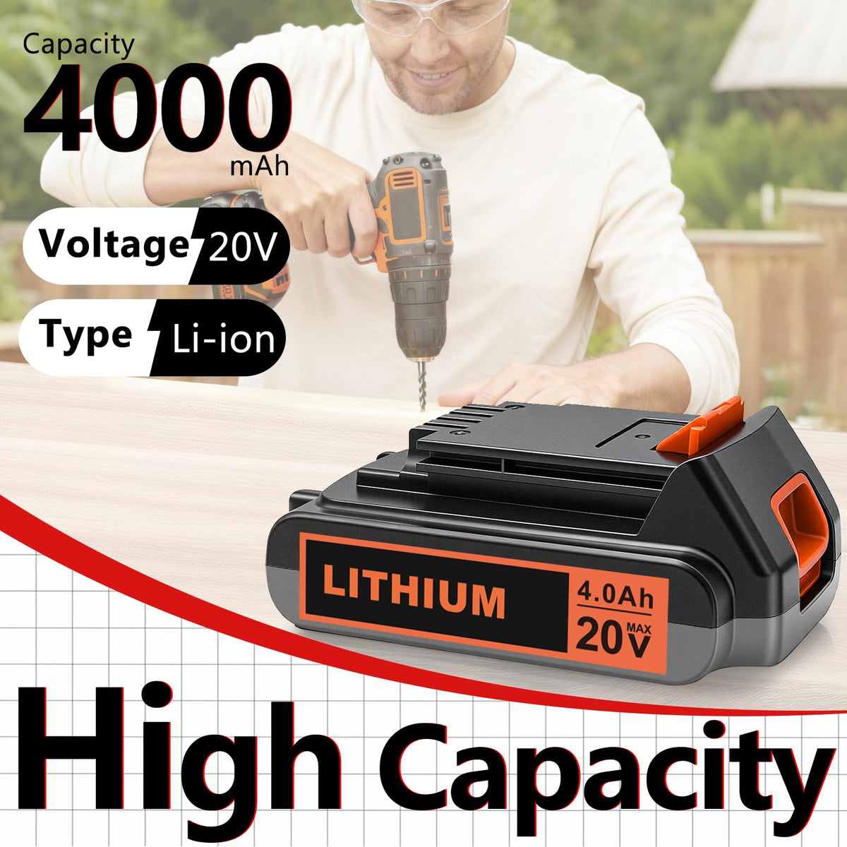 20V 4.0Ah Lithium Battery N5721