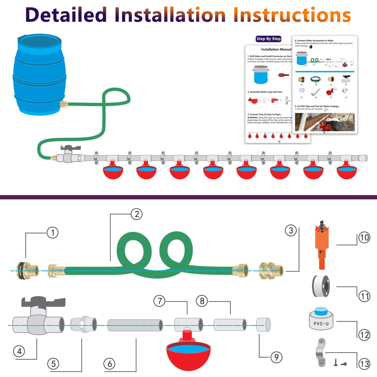Automatic Chicken Watering System with Hose Connector Kit Y59926