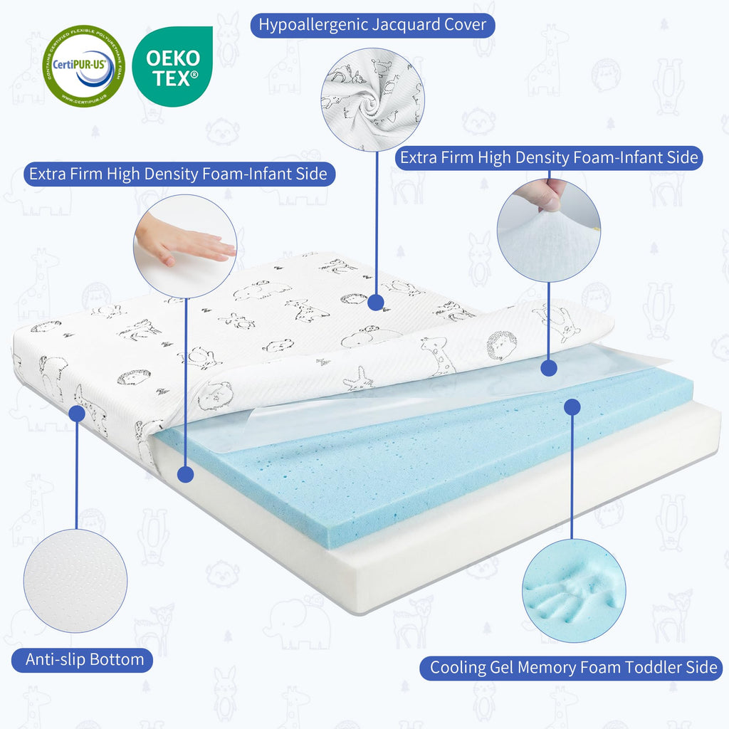 Pack and Play Mattress 38"x26" Firm Support Foam O138