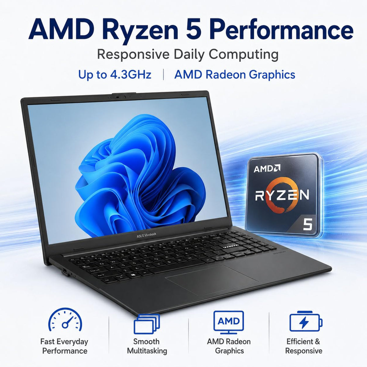 15.6" FHD Laptop AMD Ryzen 5 8GB RAM 512GB SSD R314