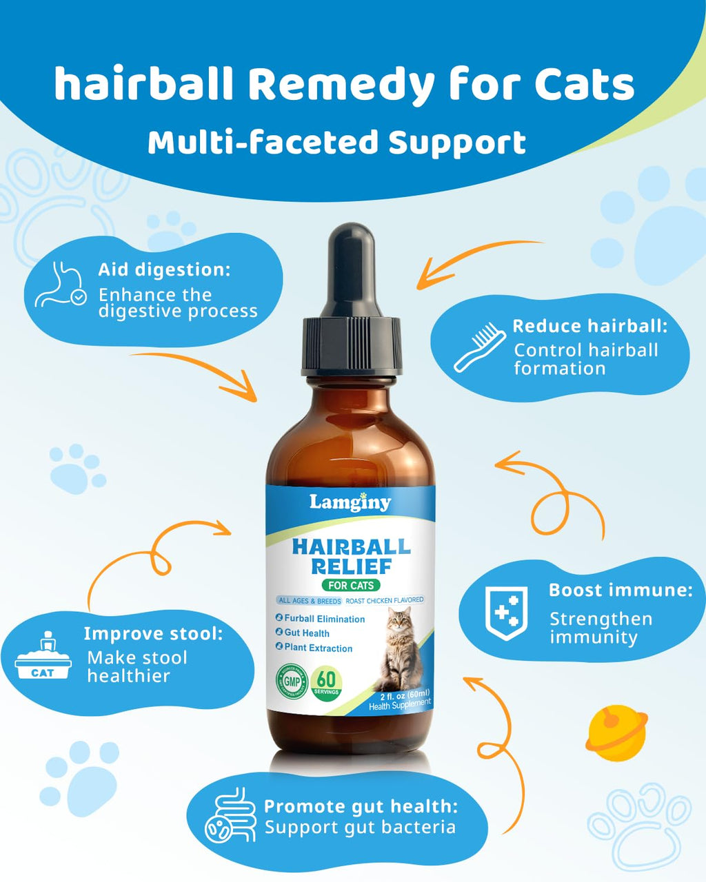 Cat Hairball Remedy X149872