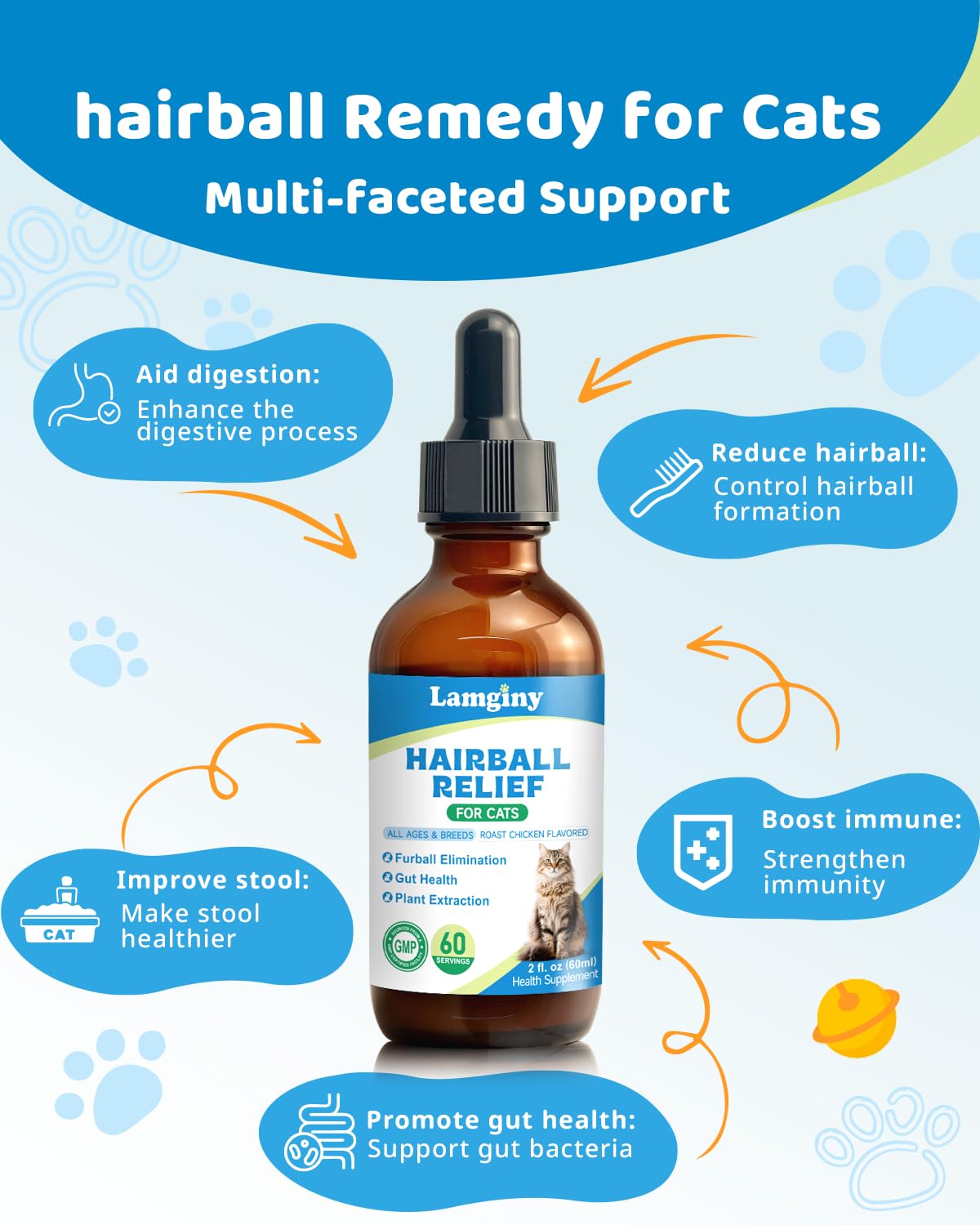 Cat Hairball Remedy X149872