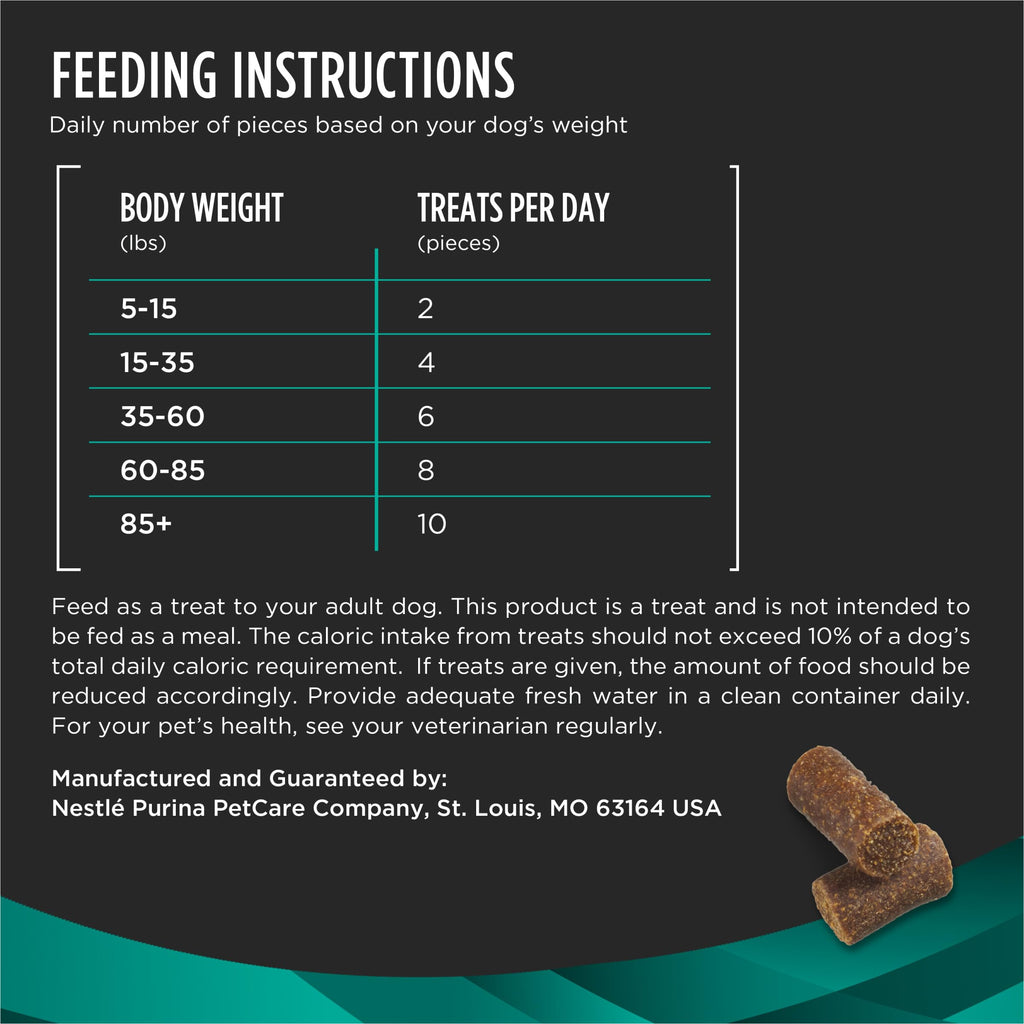 Dog Treats 16 oz V795644