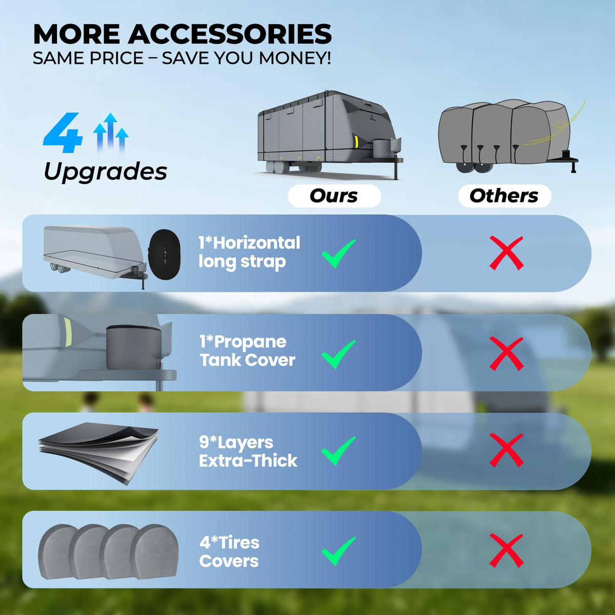 9-Layer Heavy Duty Waterproof Travel Trailer RV Cover O5325