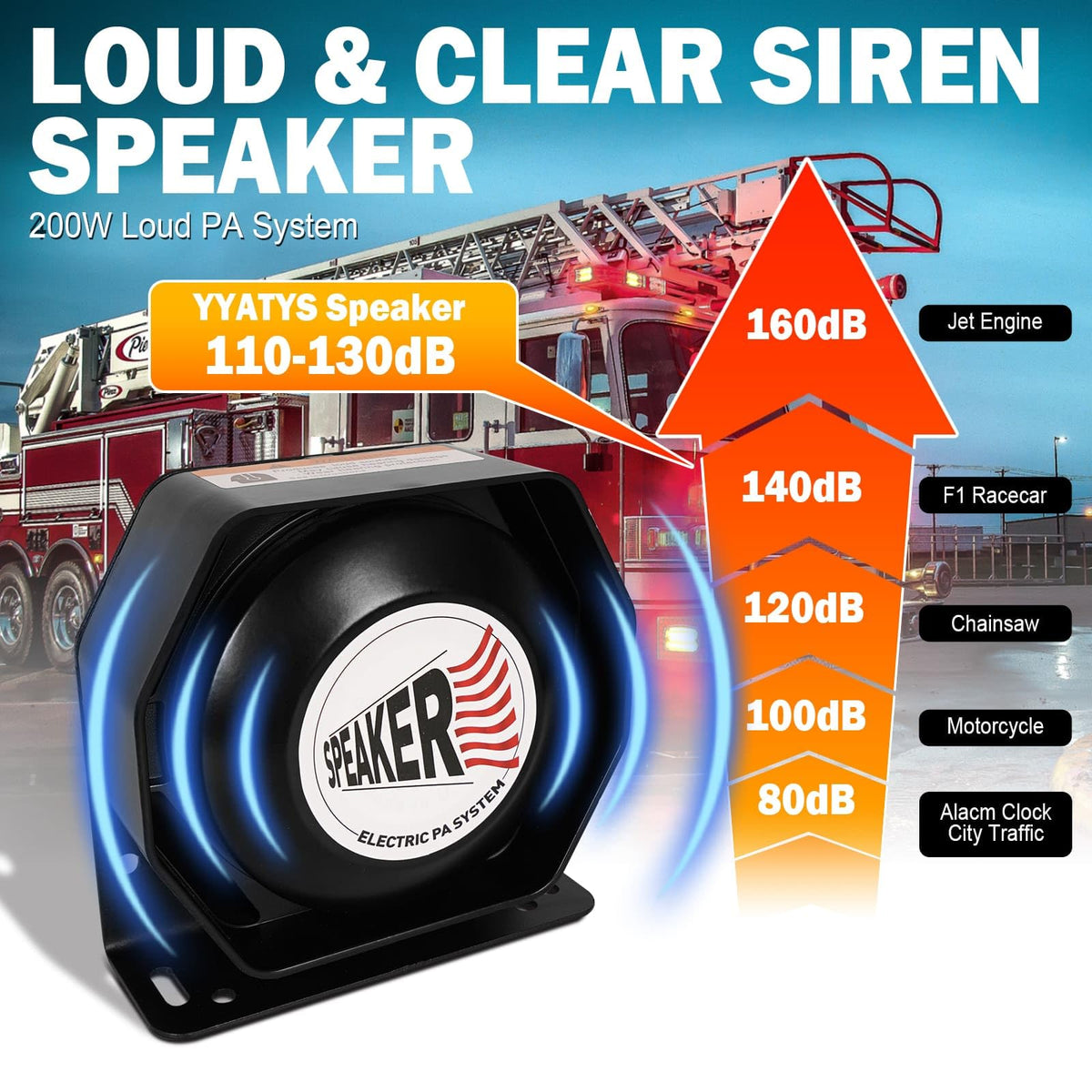 200W Multi-Tone Emergency Car Siren Speaker PA System Kit K1703