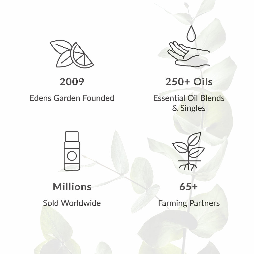 Vanilla Oleoresin Essential Oil 118 ml (4 fl oz) L158034