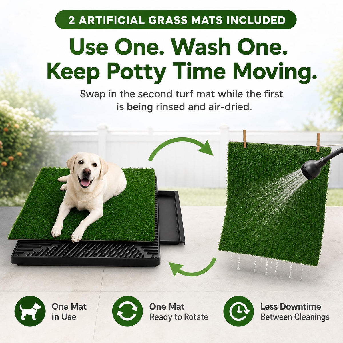 25 x 20 in Dog Grass Pad with Tray V45663