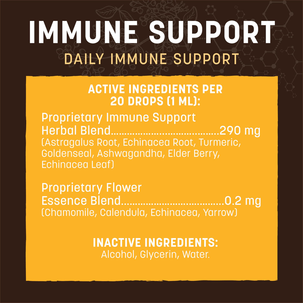 Immune Support for Dogs & Cats 2 fl oz M6765