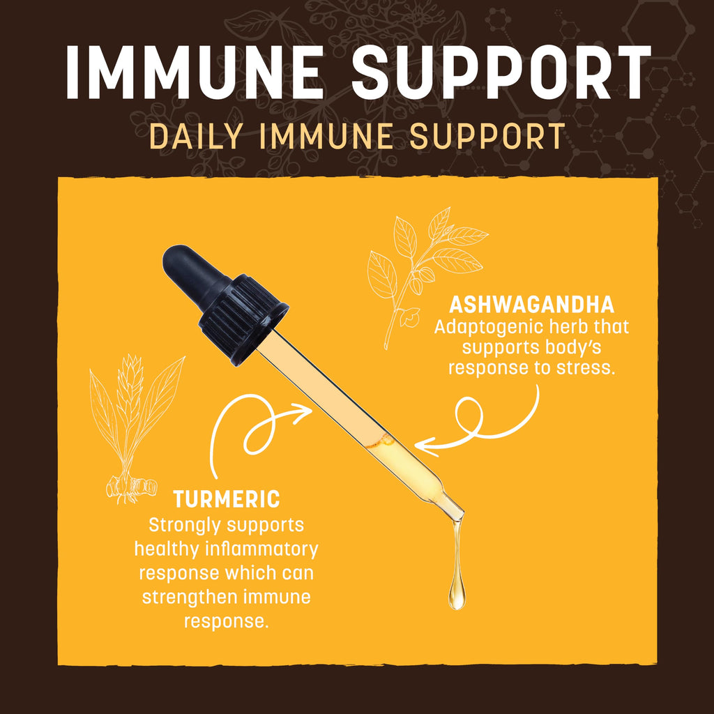 Immune Support for Dogs & Cats 2 fl oz M6765