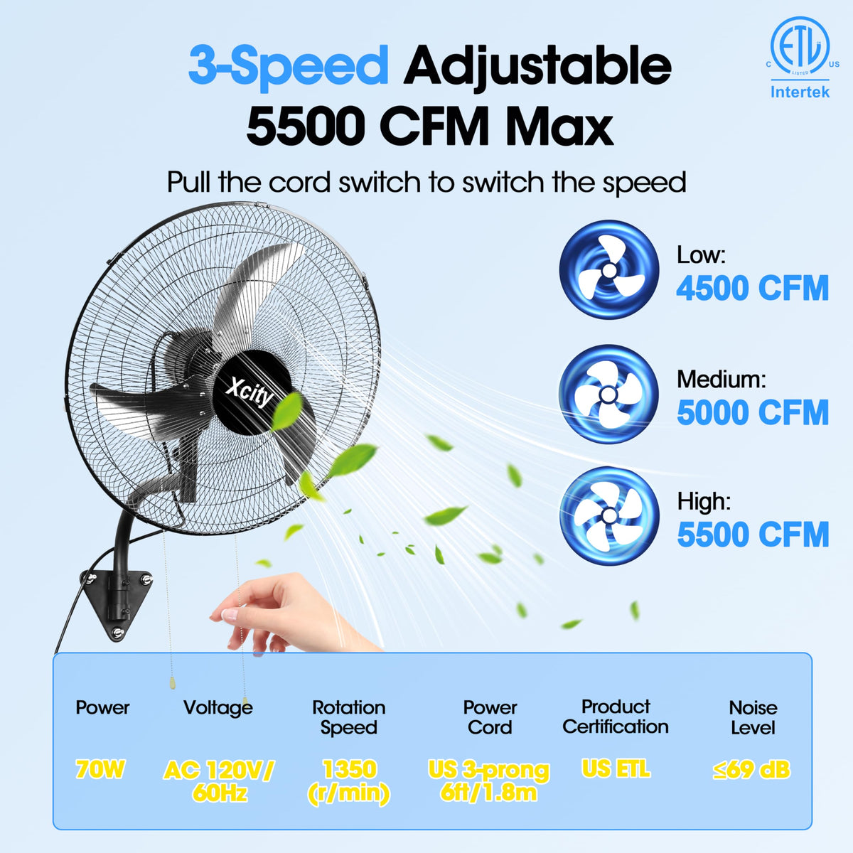 20 inch Industrial Wall Mounted Oscillating Fan, 3-Speed, 5500 CFM, Black K25118