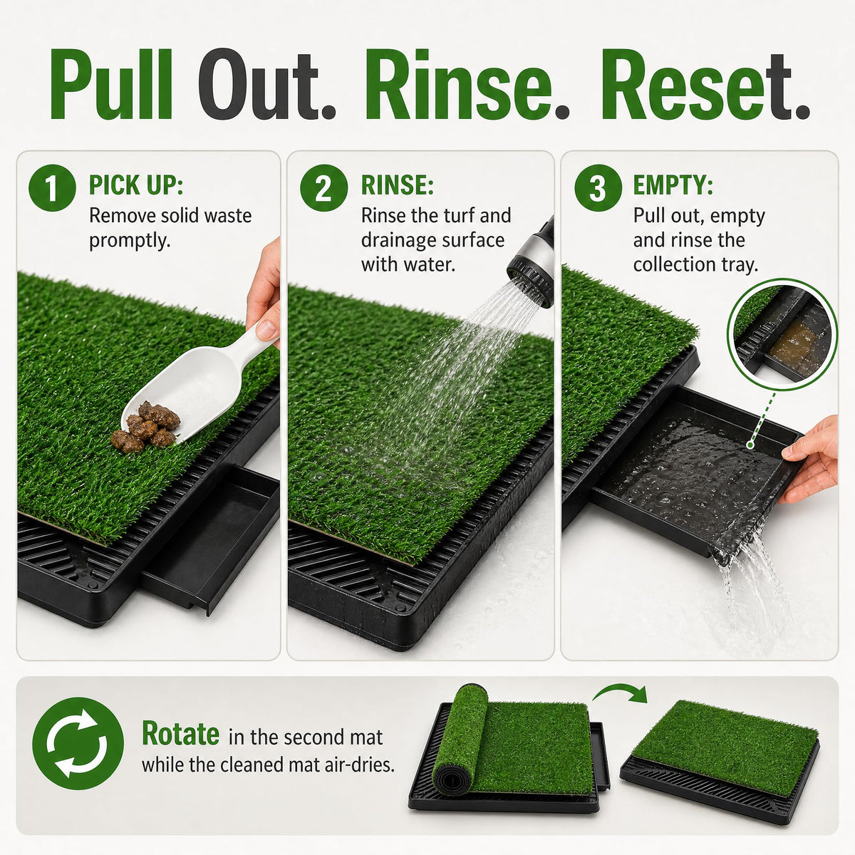 25 x 20 in Dog Grass Pad with Tray V45663