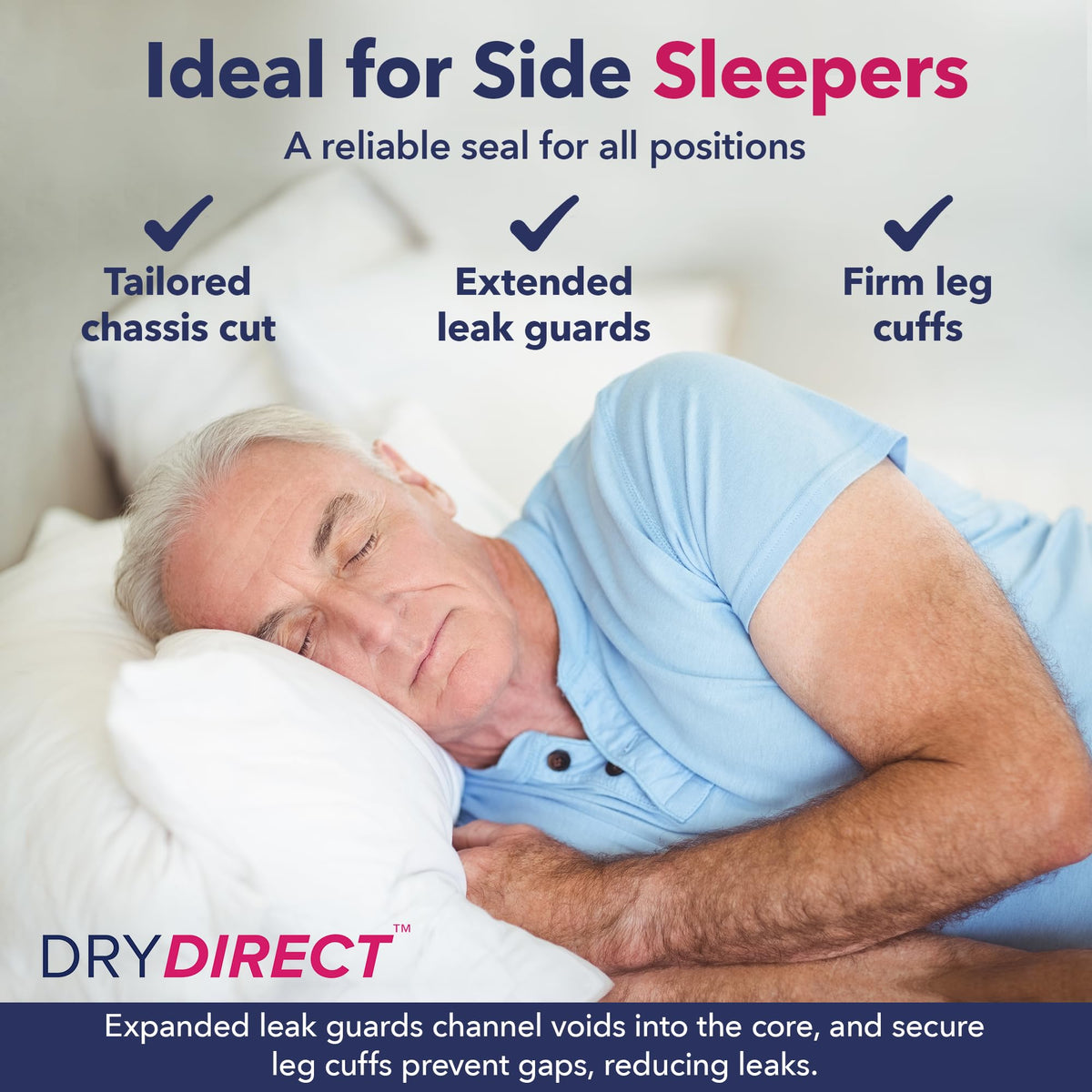 Soft Cloth-Like Overnight Disposable Incontinence Underwear XX-Large Pack of 12 Y436930
