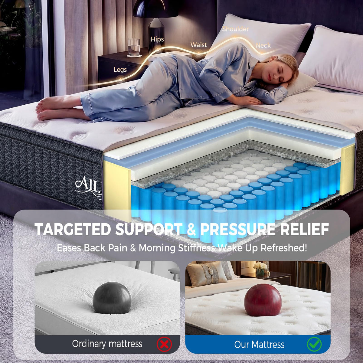 Queen 12 Inch Medium Firm Hybrid Mattress in a Box N101