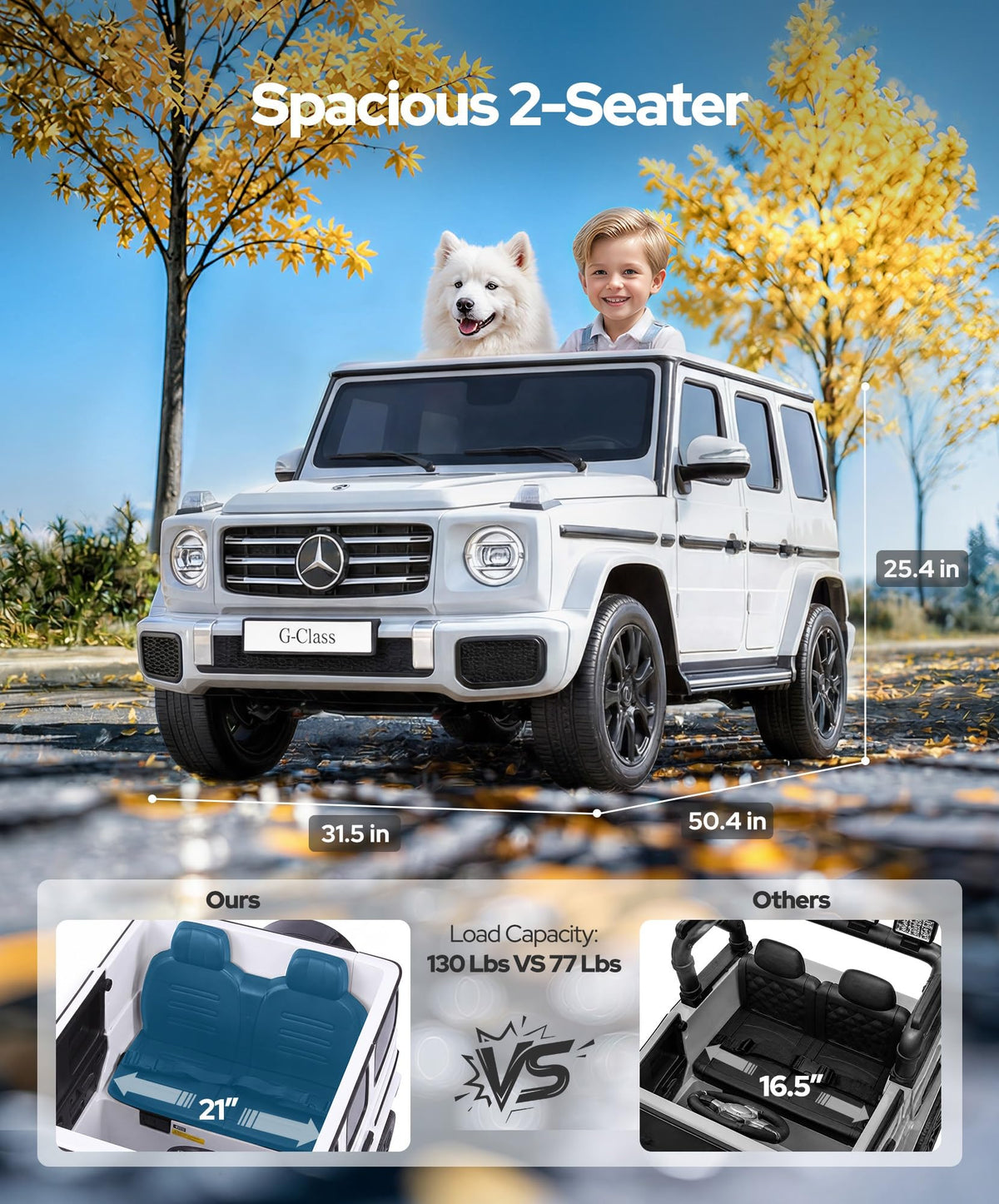 24v 2 Seater Kids Ride on Car with Remote Control White D214787